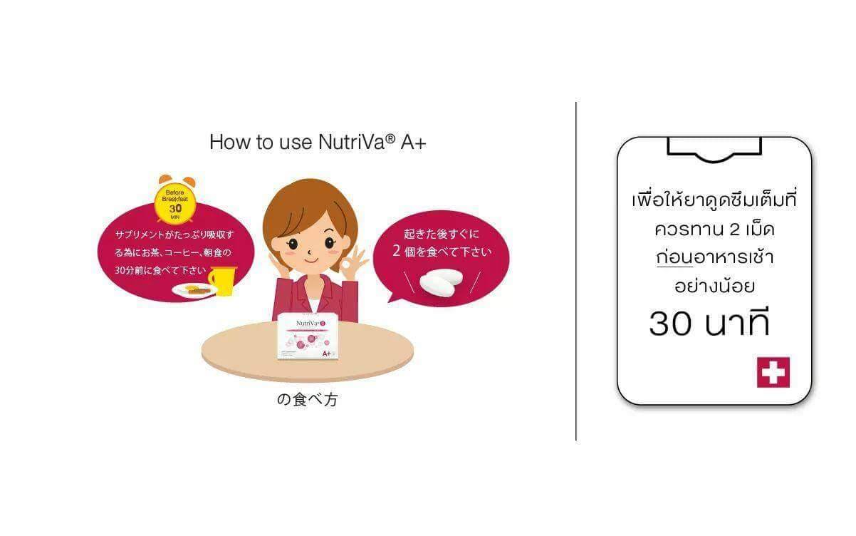 NutriVa A+ นูทริว่า เอพลัส วิธีทาน